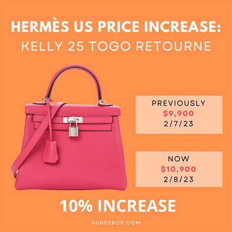 hermes get a price